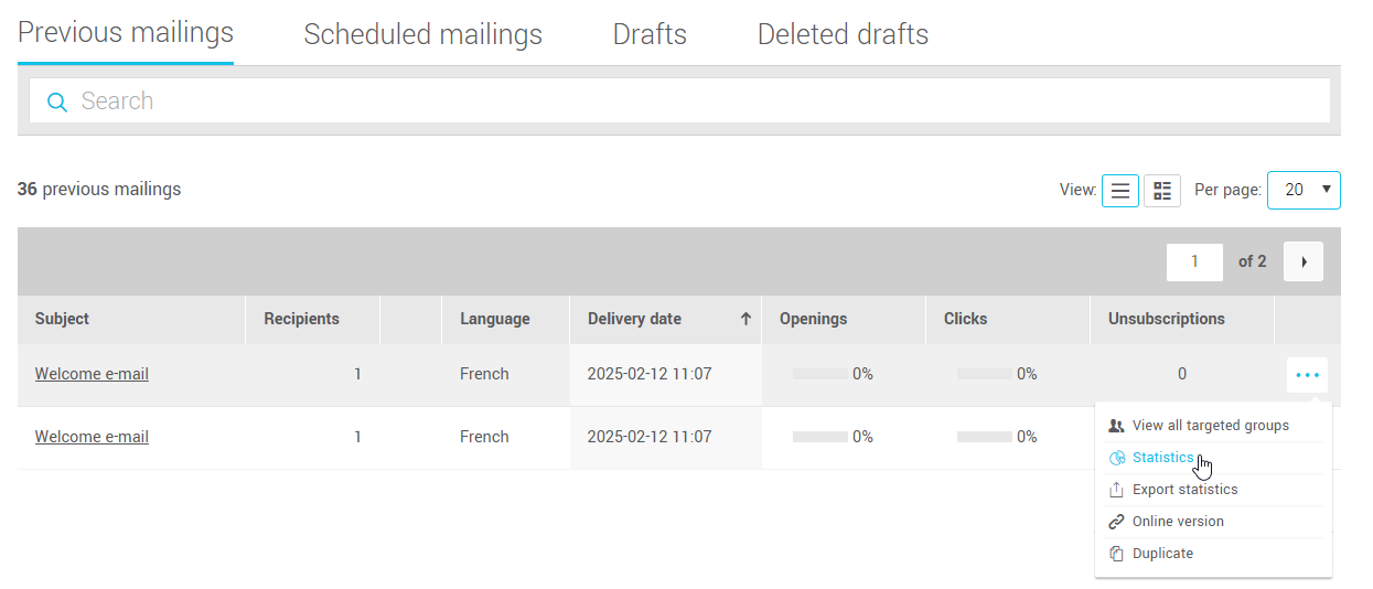 Previous mailing statistics