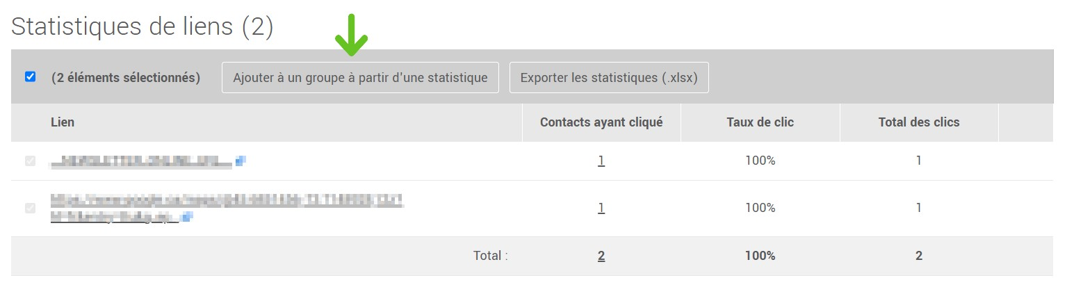 Statistiques de liens